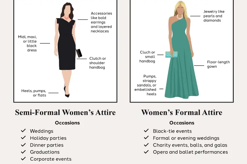 types of semi formal dresses
